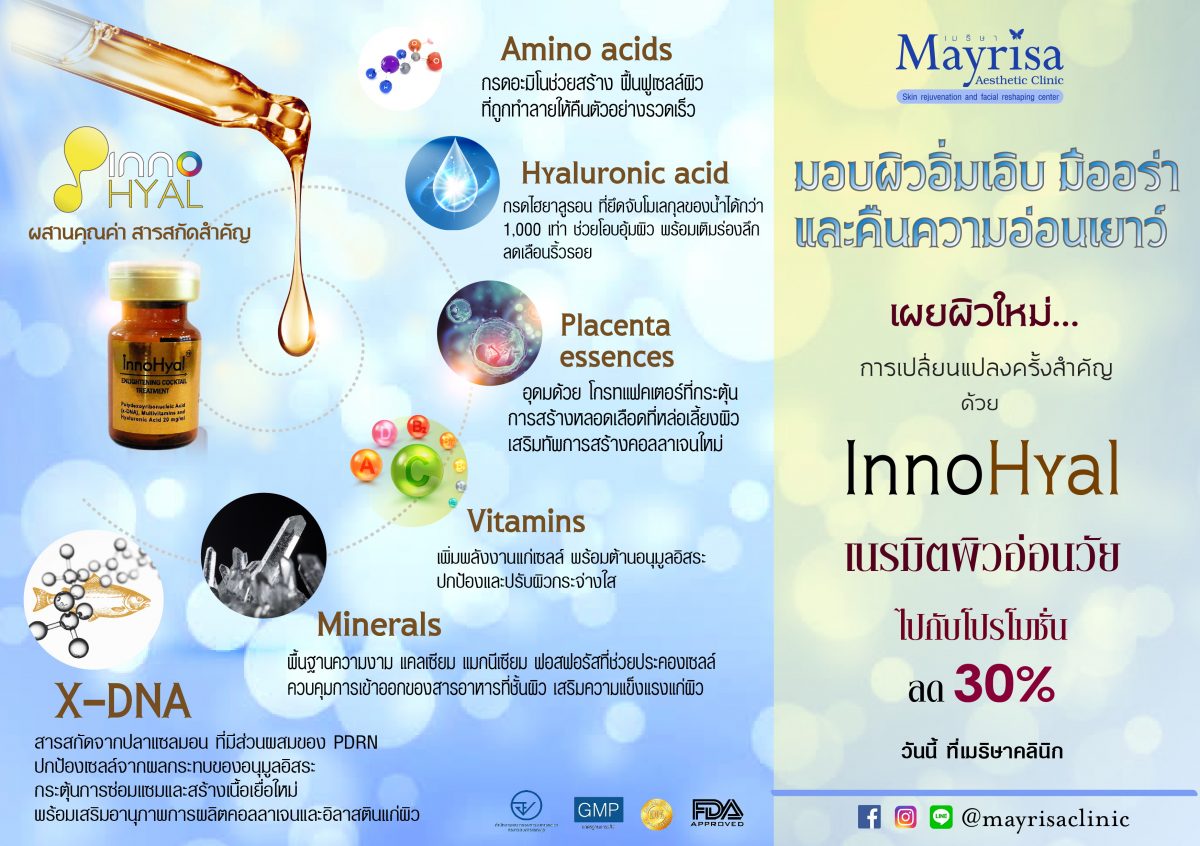 171126-innoHyal-Thai-CO-RE-1200x846.jpg